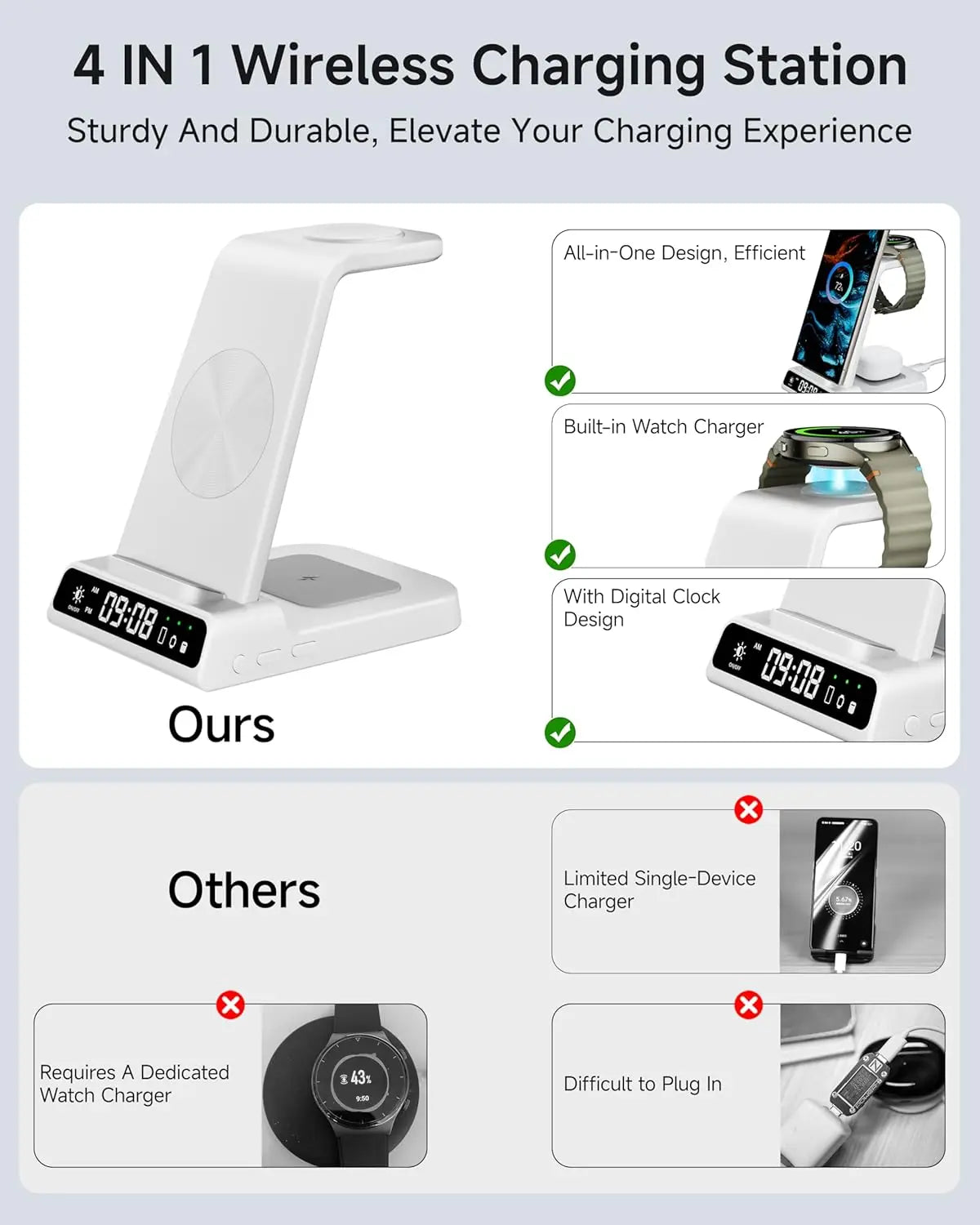 SwanScout ChargeMate™ C01 – 3-in-1 Wireless Charging Dock for Samsung Galaxy Phones, Watch 7