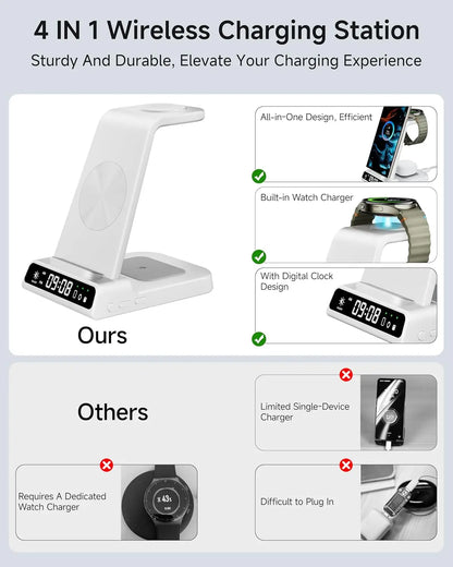 SwanScout ChargeMate™ C01 – 3-in-1 Wireless Charging Dock for Samsung Galaxy Phones, Watch 7